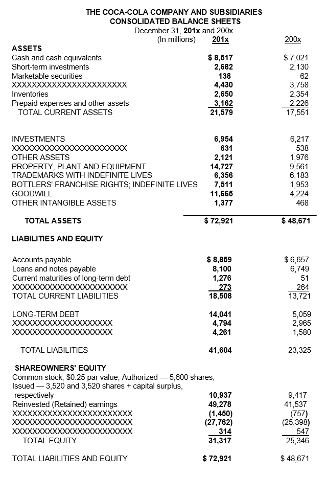 bank of qld personal loans